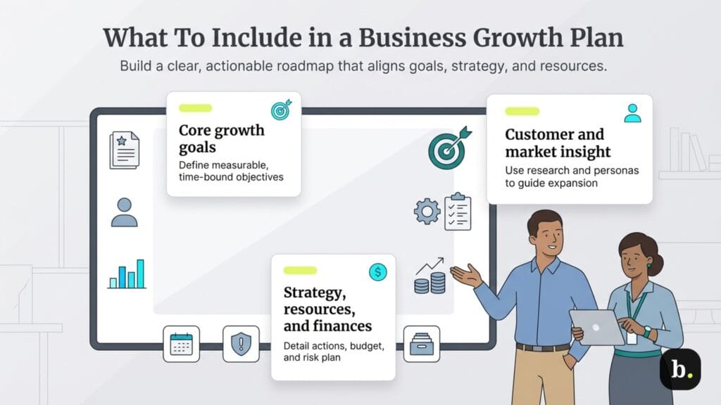 business growth plan components